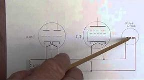 How Tube Amplifiers Work, Part 1: The Power Supply