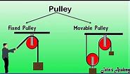 Concept of pulley- single fixed and single movable pulley class 6th ICSE @jatinacademy