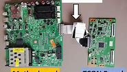 Meaning of the LVDS used between the motherboard of an LCD TV and the TCON board