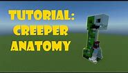Minecraft Build Tutorial: Creeper Anatomy