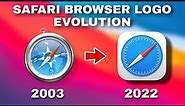 Apple Safari Browser Evolution | Apple Logo Evolution | Factonian