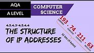 AQA A’Level The structure of IP addresses