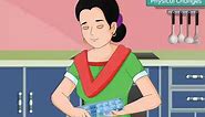 Physical and Chemical Changes | Macmillan Education India