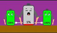 Low Battery Dad Sacrifices Charge To His Sons | Battery Charging Animation