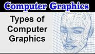 Types of Computer Graphics || interactive and non-interactive computer graphics