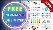 Top 6 'FREE' Websites To Download Infographic Templates/Elements Resources Arts