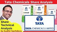 Tata Chemicals Shares Analysis | New Price Targets