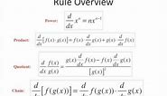 Differentiation Rules - Power/Product/Quotient/Chain