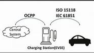 How does EV Charging station works | EVSE explained