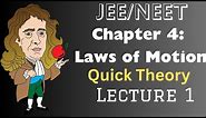 Physics | NEET/JEE | Laws of Motion | Quick Theory Revision | Lecture 1