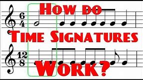 How do Time Signatures Work? (Grade 5 Music Theory, ABRSM)