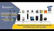 Smart Speaker Market & Volume by Platform, Countries, Regions & Companies