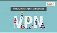 Virtual Private Network VPN Explained