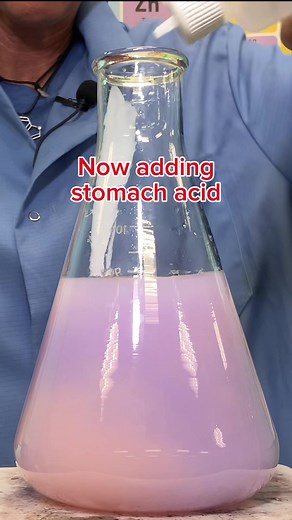 Neutralizing Stomach Acid with Milk of Magnesia