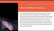 Micro-LED Market | Exactitude Consultancy Reports