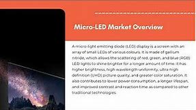 Micro-LED Market | Exactitude Consultancy Reports