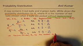 Probability Distribution without Replacement for 2 Balls Chosen from 3 Red and 4 Green