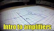 Introduction to Amplifiers: Class A