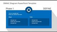 DMAIC Process PowerPoint Template