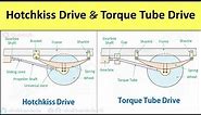 Hotchkiss Drive and Torque Tube Drive: Construction, Working, Comparison, Diagram, Applications