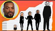 How Tall Is Method Man? - Height Comparison!