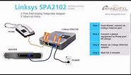 Linksys SPA2102 Installation Process - 2 Port FXS Analog Telephone Adapter, 2 Ethernet Ports