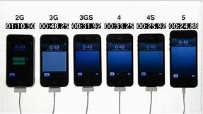 Boot Test: iPhone 2G vs. 3G vs. 3GS vs. 4 vs. 4S vs. 5