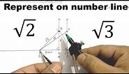 How to represent √2 and √3 on number line I Represent root 2 and root 3 on number line.
