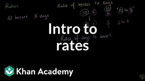 Introduction to rates | Ratios, rates, and percentages | 6th grade | Khan Academy