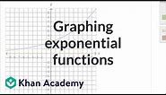 Graphing exponential functions | Mathematics III | High School Math | Khan Academy