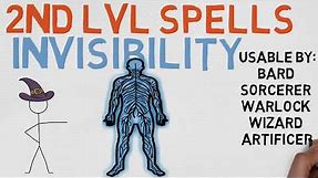 2nd Level Spell #40: Invisibility (5E)