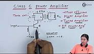 Class C Power Amplifier - High Power Amplifiers - Applied Electronics