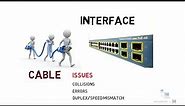 Interface and cable issues |collisions, errors, duplex, speed mismatch| explained |CCNA 200-301