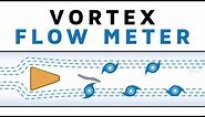 Learn How a Vortex Flow Meter works!
