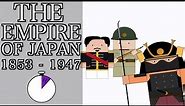 Ten Minute History - The Meiji Restoration and the Empire of Japan (Short Documentary)
