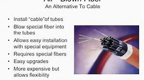 FOA Lecture 4: Fiber Optic Cables