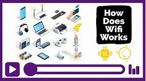 How Wifi Works? Understanding Wireless Networks I Access Points and Routers