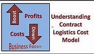 Understanding Contract Logistics Cost Model