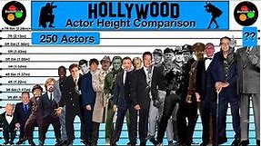 Hollywood Actor Height Comparison (Tallest and Shortest Actors)