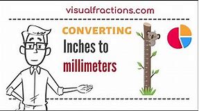 Converting Inches to Millimeters (mm): A Step-by-Step Tutorial #inches #millimeters #conversion