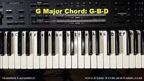 How to Play the G Major Chord on Piano and Keyboard