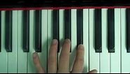 C Sharp (D Flat) Major Scale on Piano