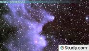 Types of Nebulae | Emission, Reflection & Dark