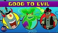Spongebob Villains: Evil to Most Evil 👿