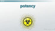 Drug Toxicity: Effective & Lethal Dose-Responses