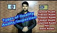 Types of Quality Audits & Inspection ! Quality Audits !! ASK Mechnology !!!