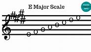 E Chord Piano – Notes, Fingers & How To Play E Major Chord