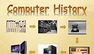 PPT - Computer History PowerPoint Presentation, free download - ID:3108655
