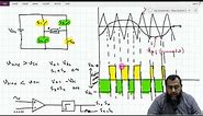 Power Electronics Module 3 Lecture 4 | Single phase PWM inverters