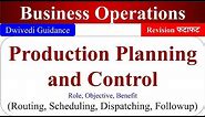 Production planning and control, Routing, Scheduling, loading, Dispatching, Business Operations,